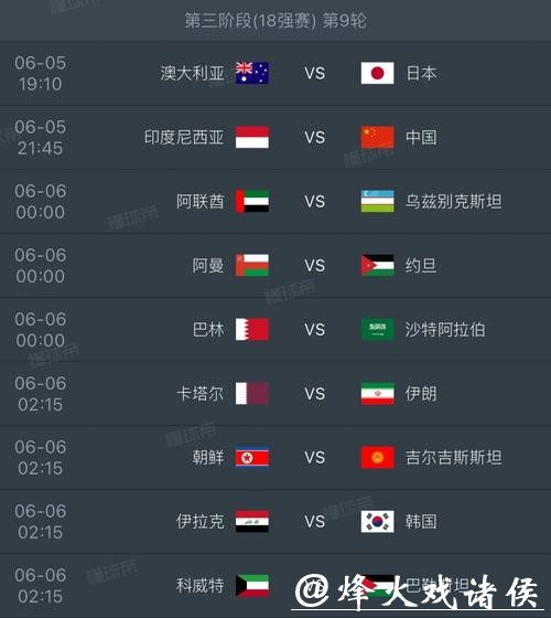 2026世界杯比赛趋势及分析预测