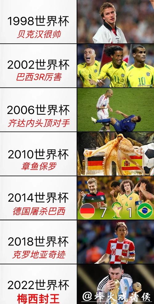 世界杯让球站：深度解析与精彩赛事