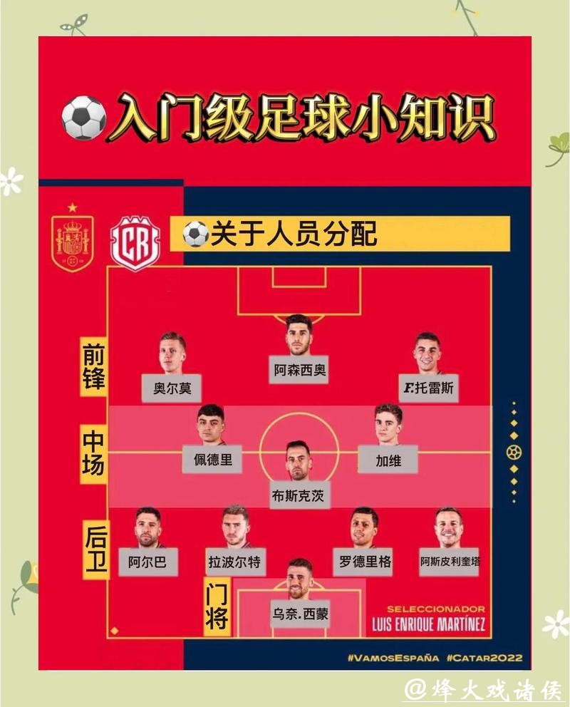 世界杯下注几个点技巧解析