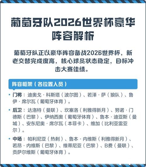 2026世界杯全面解析